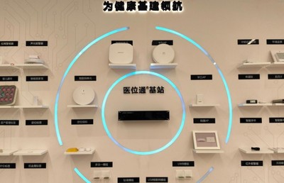 尋息的加速度 創新創業新路徑，電子商務服務這么干！